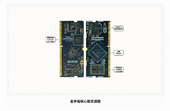 图片#B #S #R #60% #auto