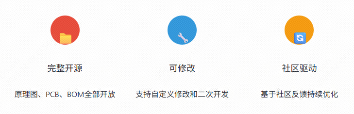 图片#B #S #R #60% #auto