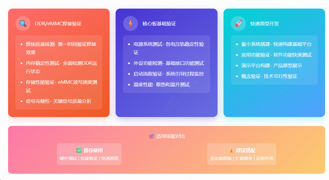 图片#B #S #R #60% #auto